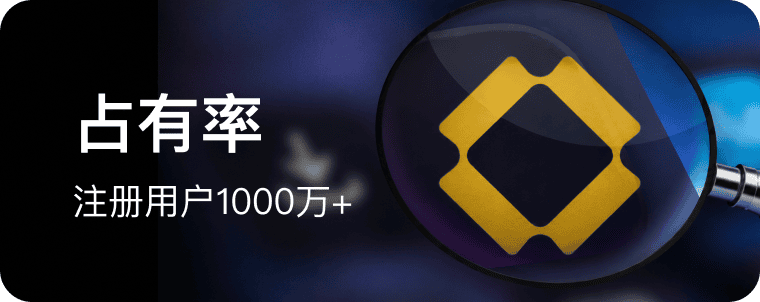 占有率 艺术图